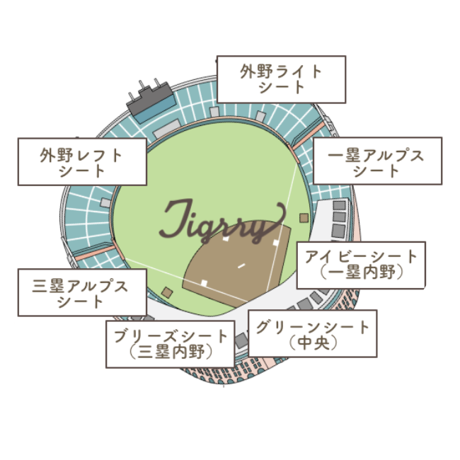 甲子園球場のエリアマップ