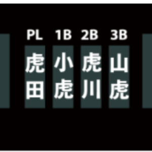 野球のスコアボードの審判員表示