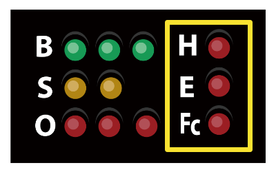 野球のスコアボードHEFc表示